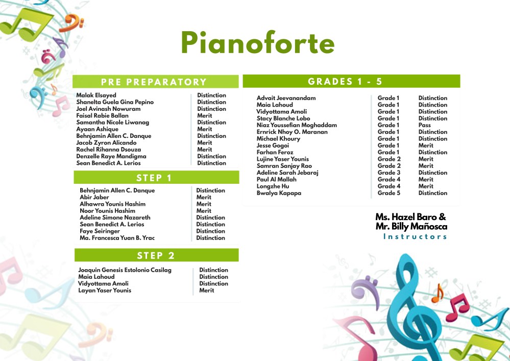 LCM_Passer_Pianoforte