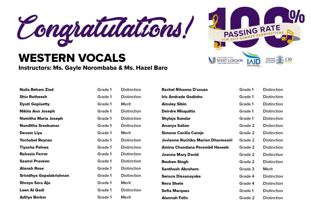 LCM100%_OCT2017_LISTOFSTUDENTPASSERS