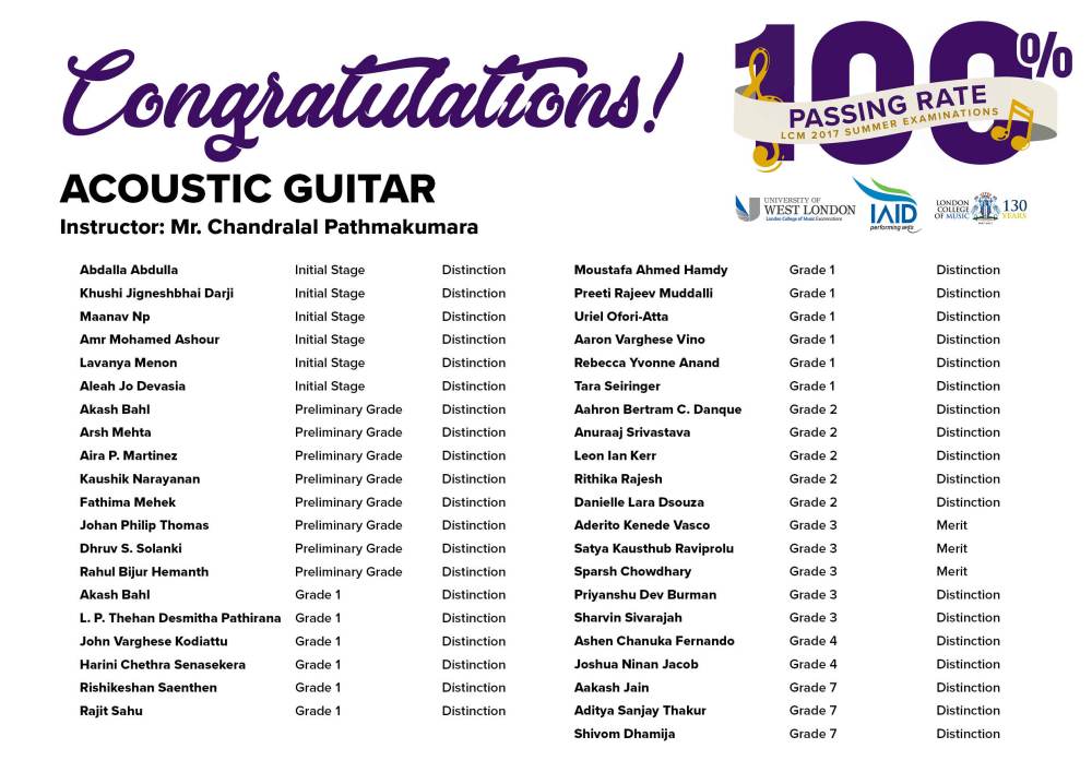 LCM100%_OCT2017_LISTOFSTUDENTPASSERS3