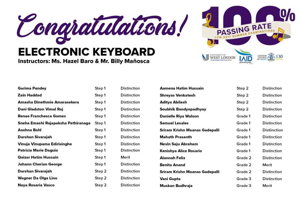 LCM100%_OCT2017_LISTOFSTUDENTPASSERS4