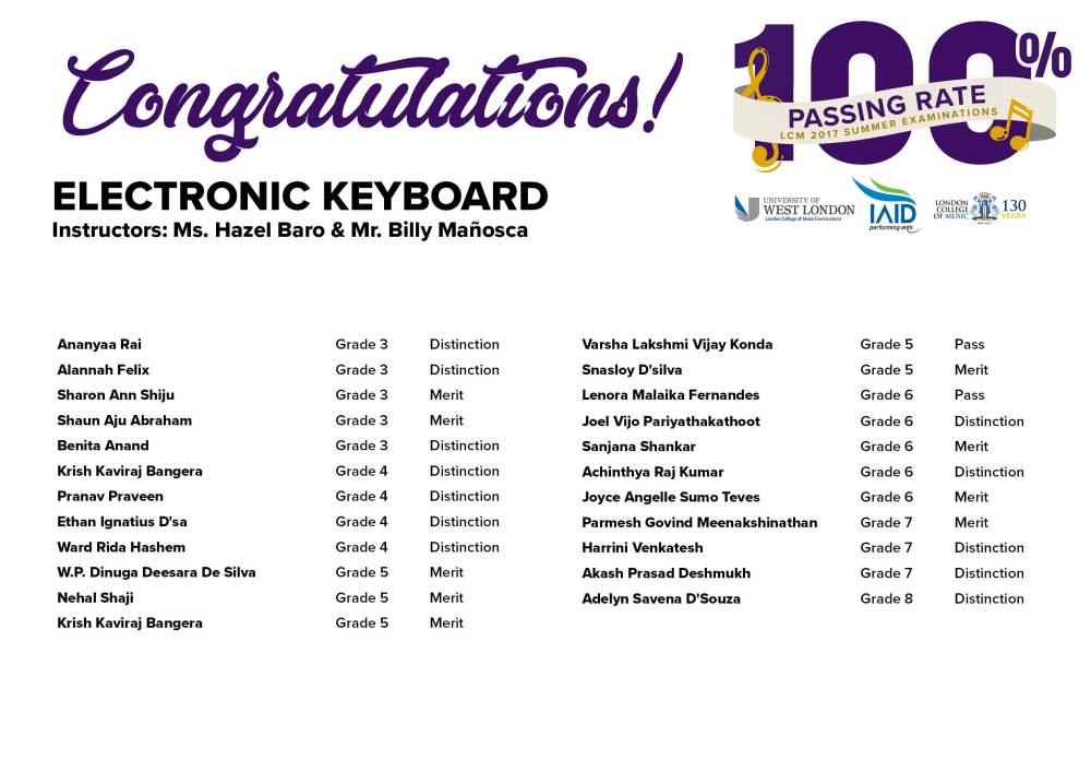 LCM100%_OCT2017_LISTOFSTUDENTPASSERS5